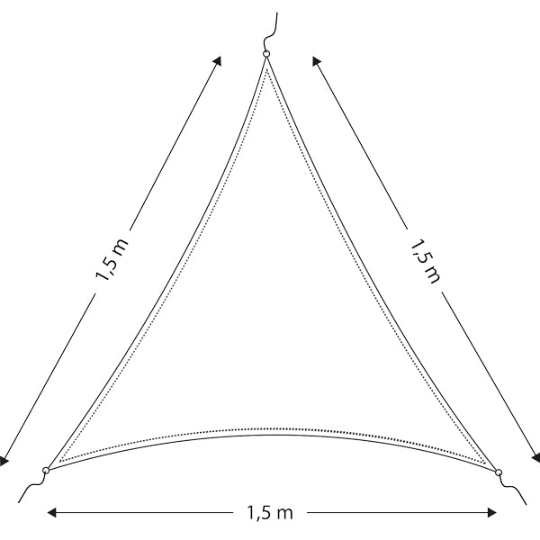 Solsejl/presenning trekantet 1,5 x 1,5 x 1,5m