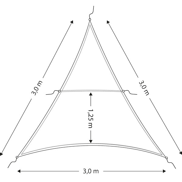 Solsejl/presenning trekantet 3 x 3 x 3m