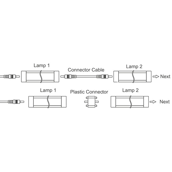 Nauticled BL01 armatur 25x9x300mm IP44 10-30vdc 3/25W