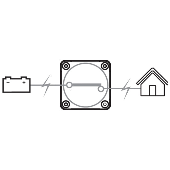 BEP pro-installer hovedafbryder 400Amp