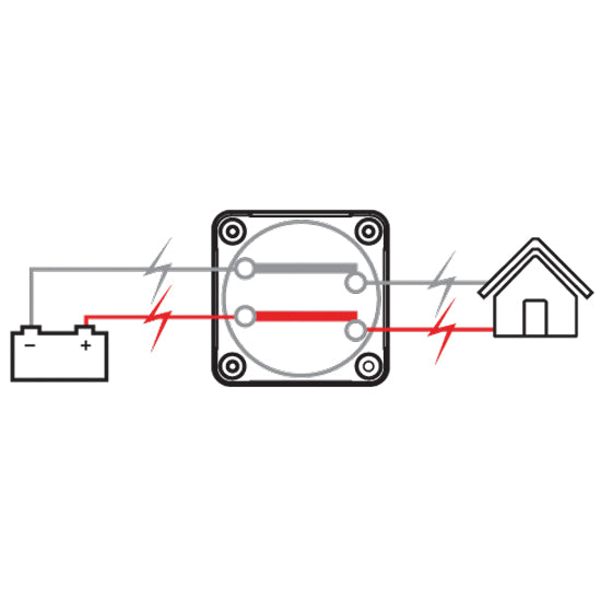 BEP pro-installer 2-polet hovedafbryder 400Amp