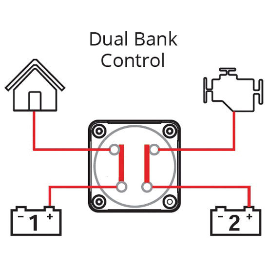 BEP pro-installer dualbatterivælger 400Amp