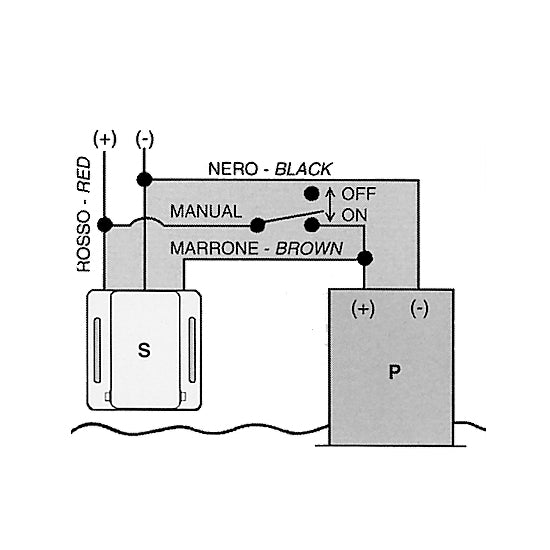 WaterWitch niveaukontakt 10Amp 12V