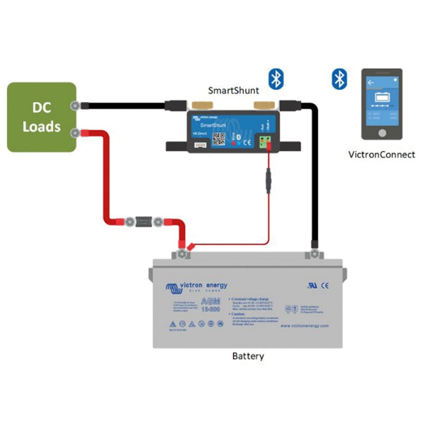 Victron SmartShunt 500Amp/50mV