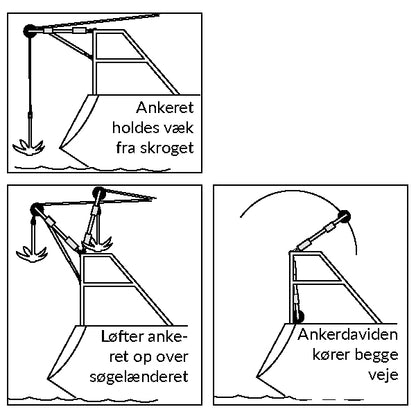Noa ankerrulle