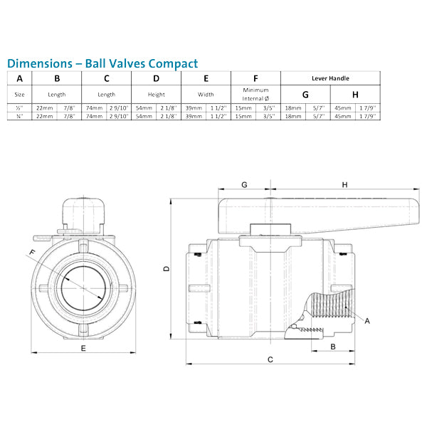 Trudesign kuglehane compact 3/4"