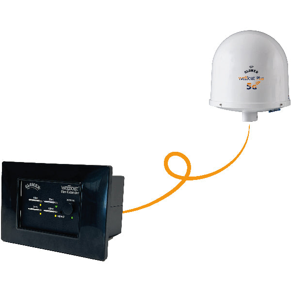 Glomex IT1205PLUS Webboat 5G Wifi med sim extender