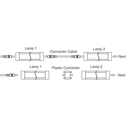 Nauticled BL01 armatur 25x9x300mm IP44 10-30vdc 3/25W