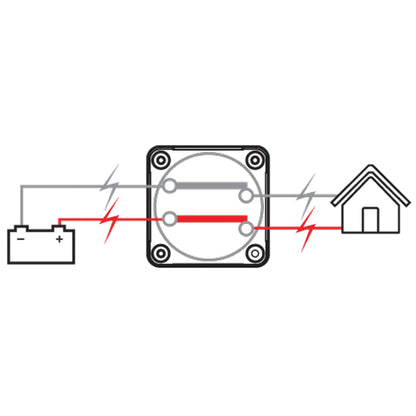 BEP pro-installer 2-polet hovedafbryder 400Amp