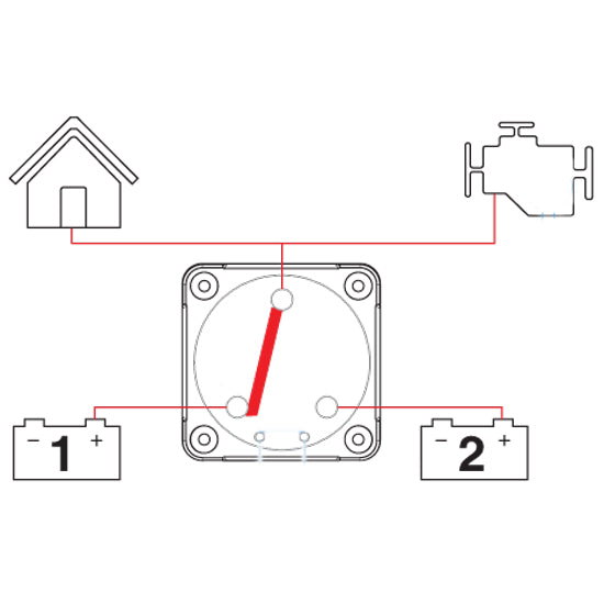 BEP pro-installer batterivælgere 400Amp