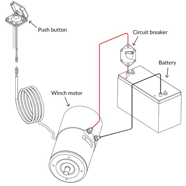 Ronstan spil ombygnings kit 30 QT Orbit E1 12V