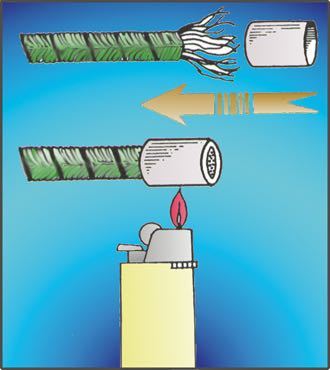 Krympeflex 4cm. Ø6.5-12.5mm