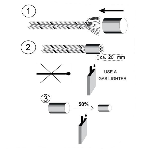 Rope's-end Protectors krymeflex sæt 14 stk 5 til 19 mm