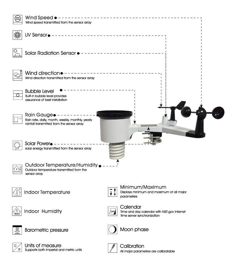 Vejrstation Pro, WIFI , touch farve skærm
