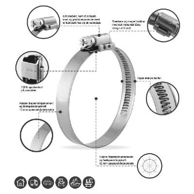 Spændebånd DIN 3017 rf A4 pk m 2 stk